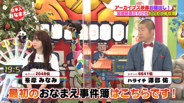 動画 21 04 22 日本人のおなまえ古舘さん 大変ですよ 秘蔵映像だらけのおなまえ事件簿 Akb48 峯岸みなみ Akb48の動画 まとめch2