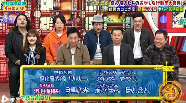 動画 01 12 マルコポロリ Nmb48 渋谷凪咲 Akb48の動画まとめch2 動画 01 12 マルコポロリ Nmb48 渋谷凪咲 Akb48の動画まとめch2