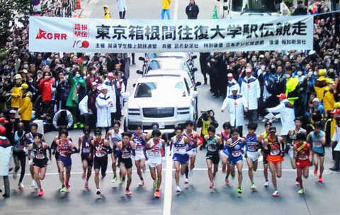 start2024