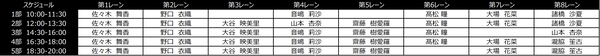 3113b04b446c8ed1d52660e7218a4727