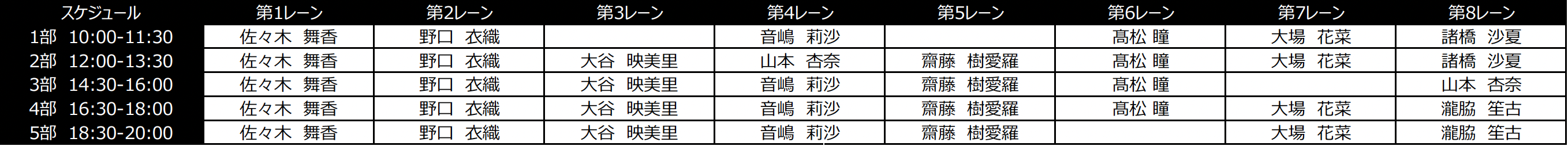 イコラブ =LOVE 18枚目 シングル 応募券 30枚 NEWS | ＝LOVE Official Fan Club