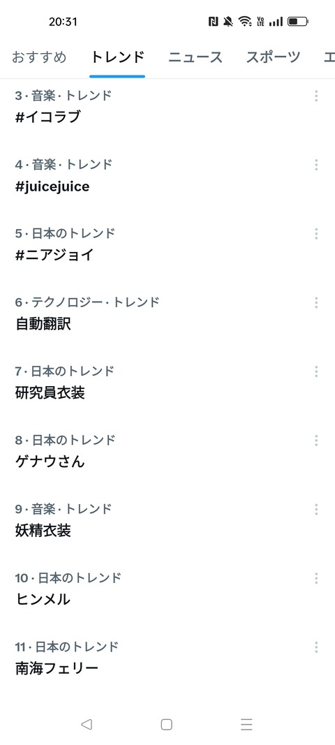 g00002