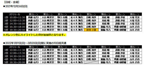 7e1db246-s