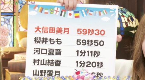 aaag30011