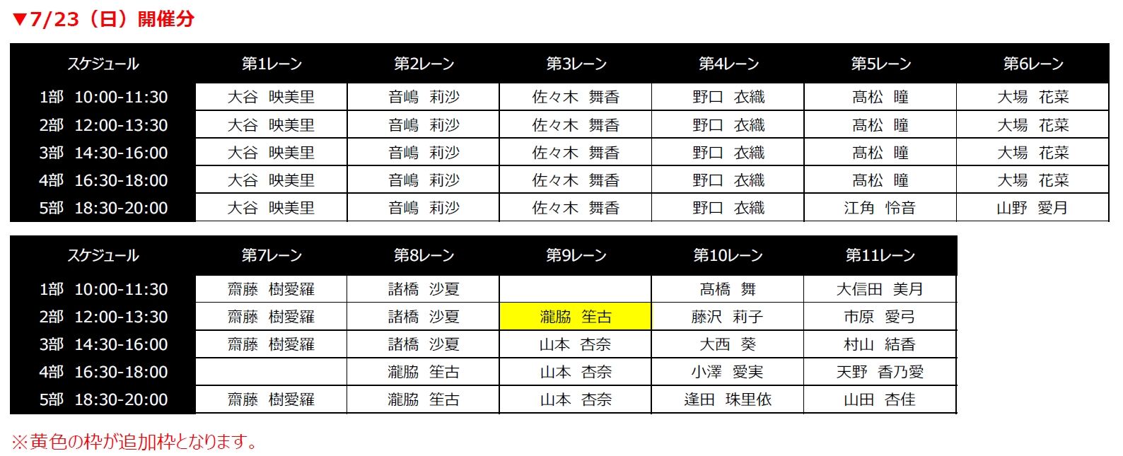イコラブ　14thシングル　ナツマトペ　応募券　シリアル　 100枚 イコラブ 14thシングル ナツマトペ 応募券 シリアル 100枚 LOVE