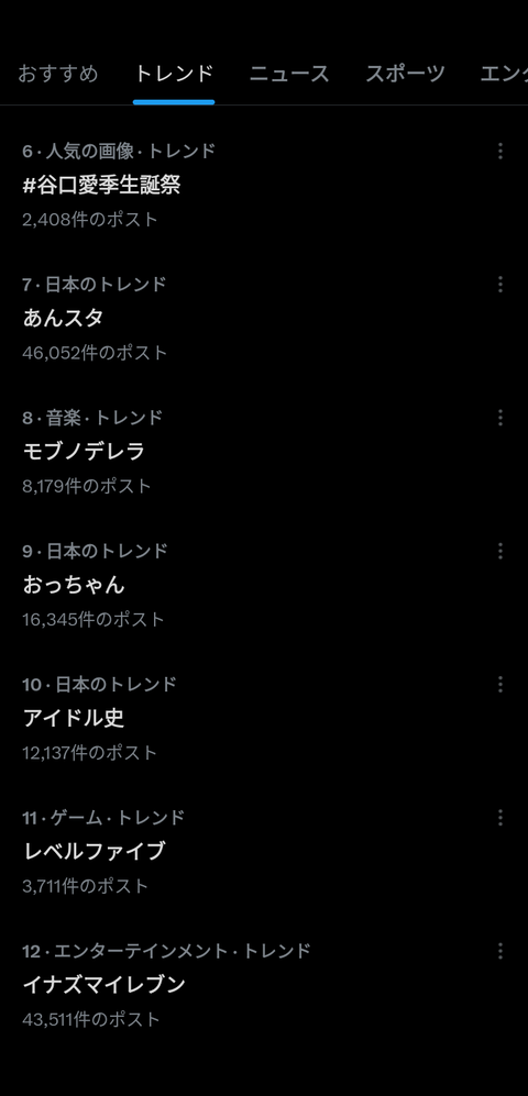 g00001