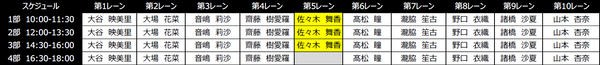 691eee72c2d0c0e92734f8f4b1ee51ae