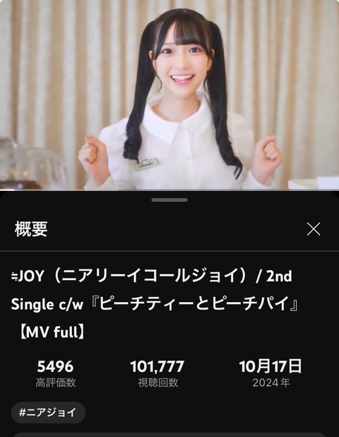 ニアジョイ] ≒JOY『ピーチティーとピーチパイ』MV、10万回再生
