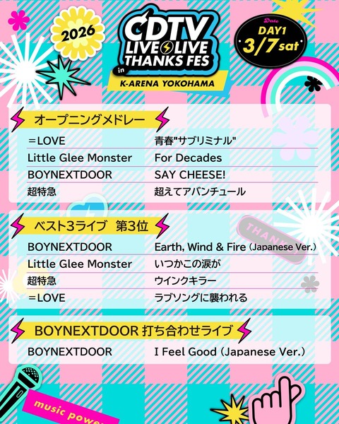 aaEaC7006