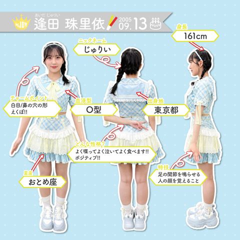 ≒JOY ニアジョイ 生写真 封入 ブルーハワイレモン 36種コンプ ⑨ 商品詳細ページ | ≒JOY OFFICIAL SHOP | 生写真セット（「ブルー