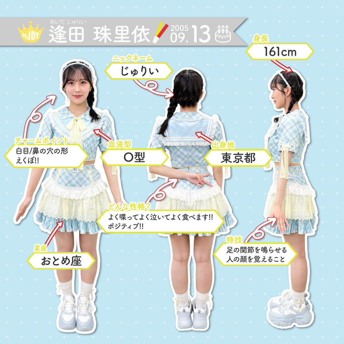 ニアジョイ] ≒JOY『ブルーハワイレモン』プロフィール画像公開