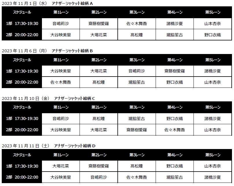 1*9様 =LOVE(イコラブ) ラストノートは知らない 直筆サイン入り アクリ Amazon.co.jp: □ ＝LOVE イコラブ15thシングル ラストノート
