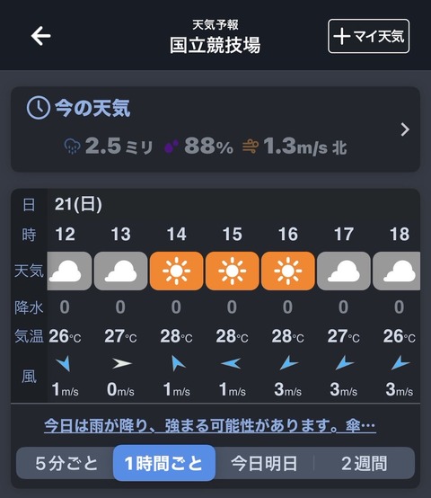 aaBaF8020