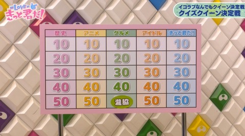 k20000010