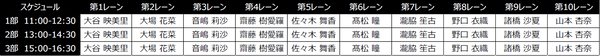 b78c7cb5cfa90c2ec92d042e000e9a7a