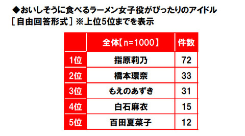bandicam 2018-03-25 14-57-04-674