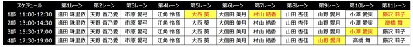cfa3b289062d2e91bdfbab3cb1704ea4