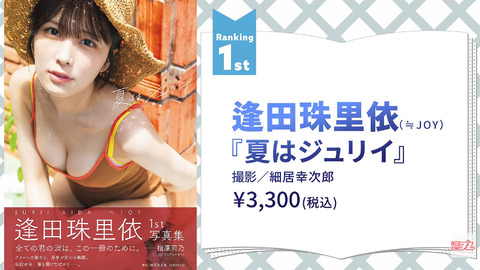 [ニアジョイ] 週プレ グラジャパ！デジタル写真集ランキング（2026年9月） 第1位 逢田珠里依　