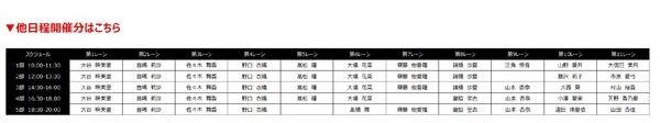 b9d89fa6-s