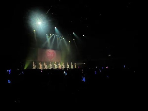 test2222