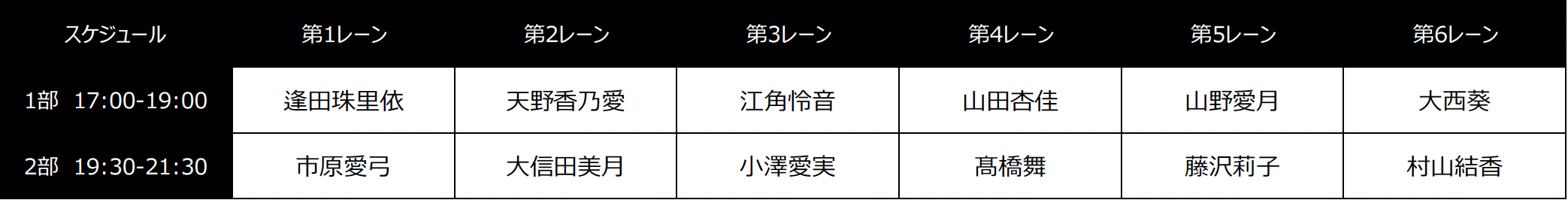 ニアジョイ] 本日(5月8日) ≒JOY 1stシングル『体育館ディスコ』発売