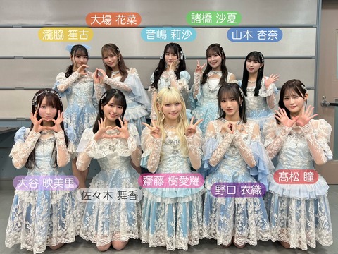 イコラブ] 11/20放送「CDTVライブ!ライブ! 2時間SP」終了後のメンバー