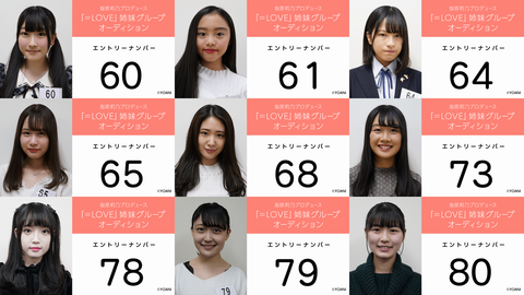 test3