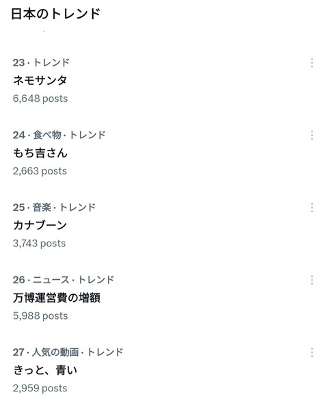 g00003