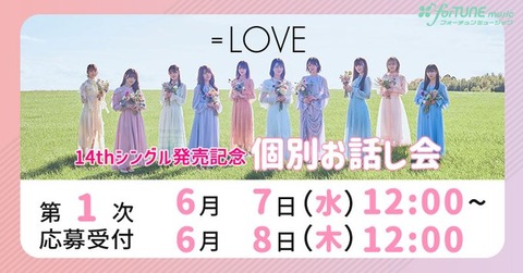 イコラブ] ＝LOVE 14thシングル 対面お話し会 当落報告会