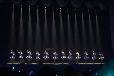 akB500022