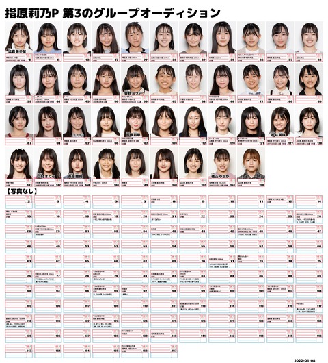 D284KrD