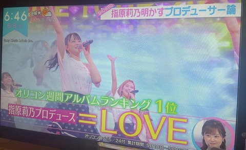 ahK300005