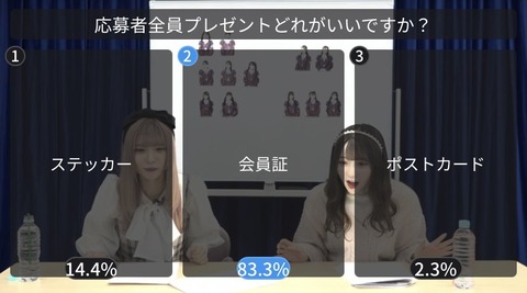 akB300007