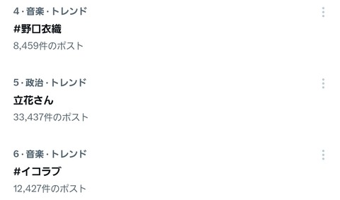 g00001