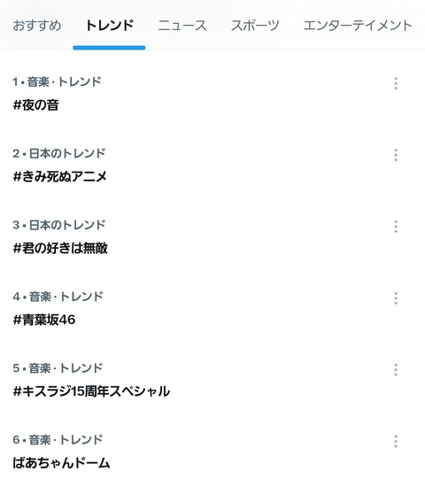 g00003