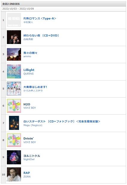 alK200008