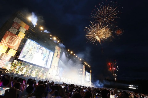 test88