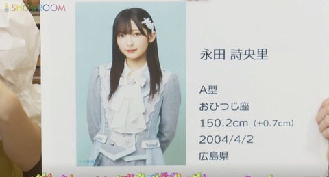aoA200001