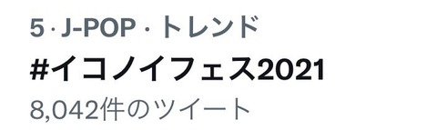 aiP100012