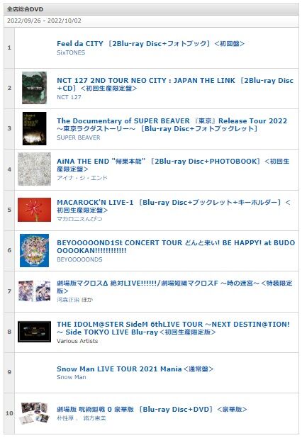 alK200003
