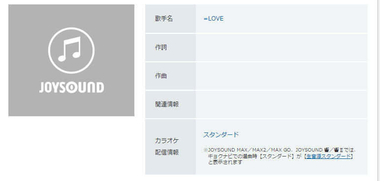 カラオケ Love Loveメドレー が Joysoundで 1 24 より配信開始 イコラブ イコラブ プレス イコラブまとめ