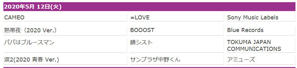 イコラブ 明日 5月12日 Tvk テレビ神奈川 音楽缶 で Cameo Mvがoa イコラブ プレス イコラブまとめ イコラブ 明日 5月12日 Tvk テレビ神奈川 音楽缶 で Cameo Mvがoa イコラブ プレス イコラブまとめ