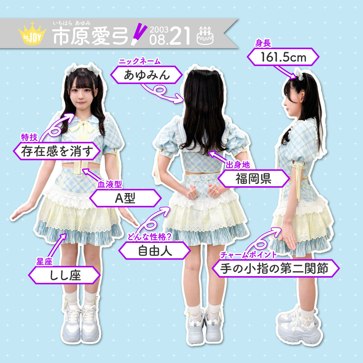 ニアジョイ] ≒JOY『ブルーハワイレモン』プロフィール画像公開