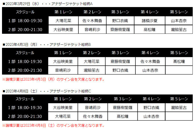 ノイミー] 本日(6月15日) 映像商品『イコノイジョイ2022』発売記念