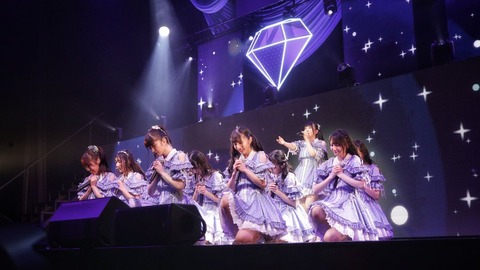 akB500014