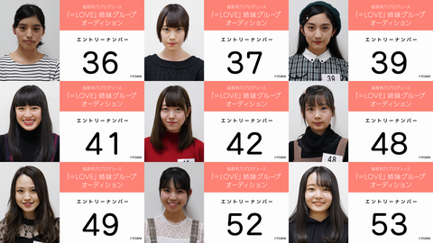 test2