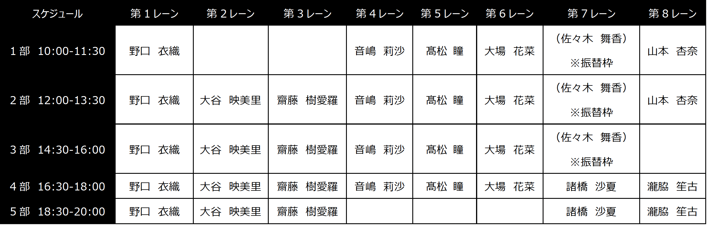 イコラブ =LOVE 18枚目 シングル 応募券 20枚 イコラブ =LOVE 18枚目 シングル 応募券 20枚 イコラブ =LOVE 18