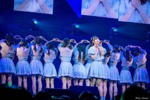 akB500029