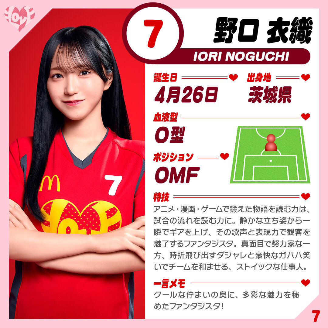 イコラブ] マクドナルドが考える、＝LOVEのメンバーをサッカー選手名鑑