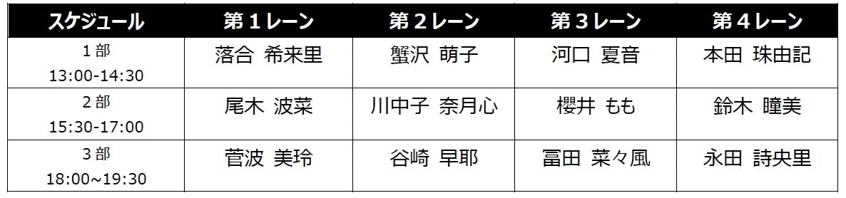 大西葵　イコノイジョイ2024衣装　ヒキ　直筆 鯱 on X: 